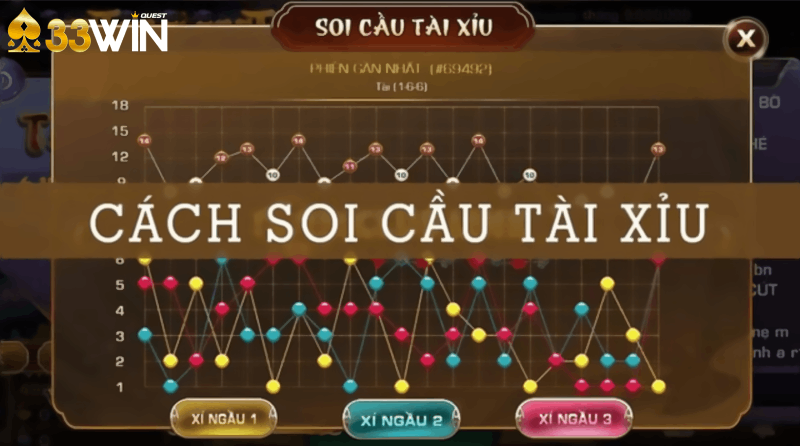 Các mẹo và lời khuyên từ các cao thủ 33win